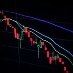 スプレッドが狭いCFD銘柄ランキング（主要20銘柄を実測）